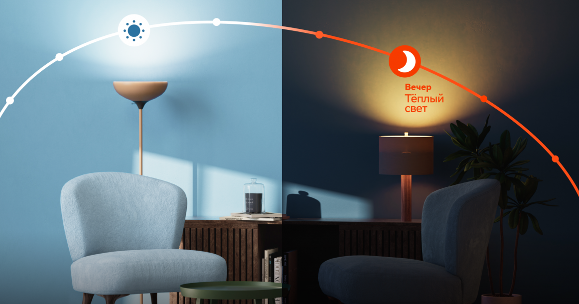 С заботой о здоровье: в умных лампах Sber появилось адаптивное освещение